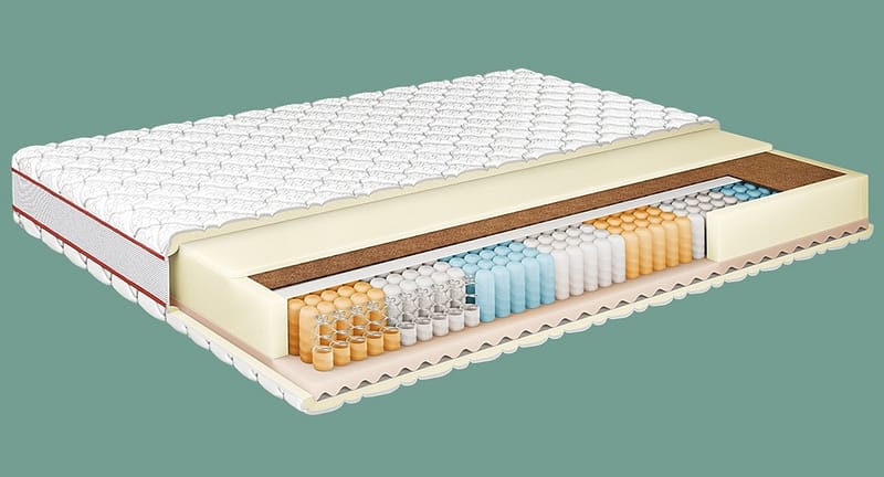 Čiužinys Royal Lux 90x200x26